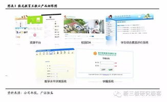 能龍教育O2O營銷渠道遍全國，搶占互聯網教育浪潮之巔